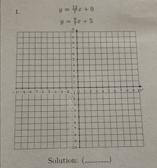 y= 12/7 x+9
y= 8/7 x+5
Solution: (_ ,._ )