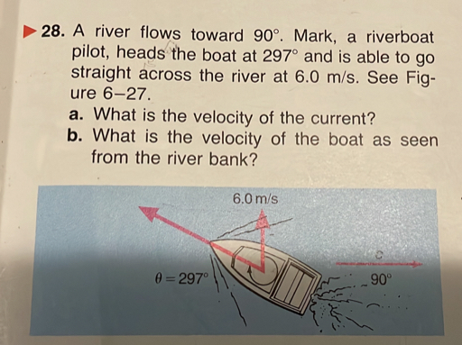 A river flows toward 90°. Mark, a riverboat
pilot, heads the boat at 297° and is able to go
straight across the river at 6.0 m/s. See Fig-
ure 6-27.
a. What is the velocity of the current?
b. What is the velocity of the boat as seen
from the river bank?