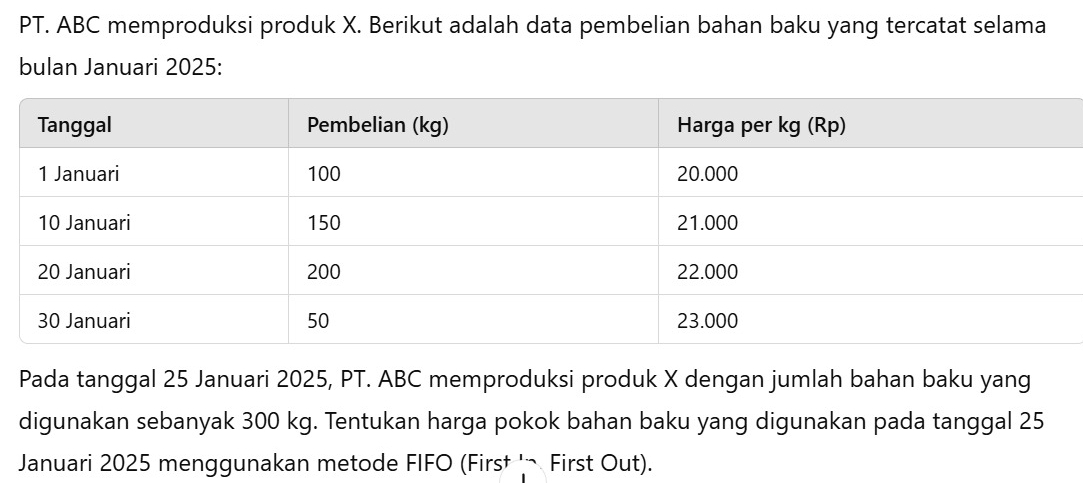 PT. ABC memproduksi produk X. Berikut adalah data pembelian bahan baku yang tercatat selama 
bulan Januari 2025: 
Pada tanggal 25 Januari 2025, PT. ABC memproduksi produk X dengan jumlah bahan baku yang 
digunakan sebanyak 300 kg. Tentukan harga pokok bahan baku yang digunakan pada tanggal 25
Januari 2025 menggunakan metode FIFO (Firs† ' First Out).