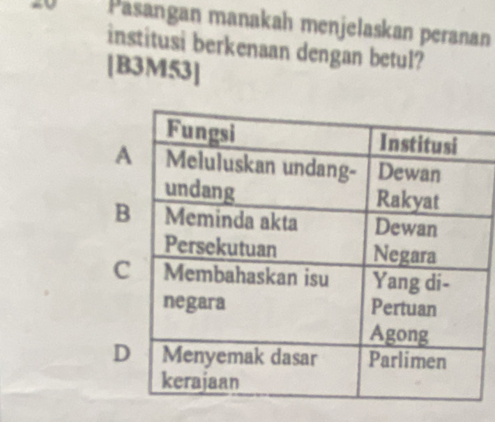 Pasangan manakah menjelaskan peranan 
institusi berkenaan dengan betul? 
[B3M53]