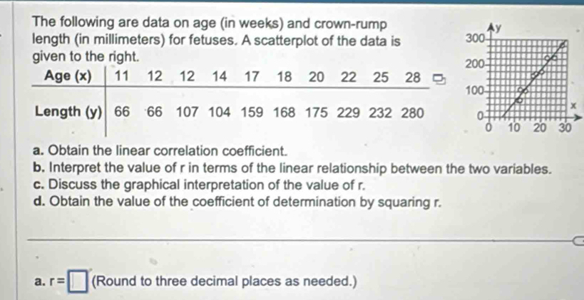 The following are data on age (in weeks) and crown-rump 
length (in millimeters) for fetuses. A scatterplot of the data is 
given to the right. 
a. Obtain the linear correlation coefficient. 
b. Interpret the value of r in terms of the linear relationship between the two variables. 
c. Discuss the graphical interpretation of the value of r. 
d. Obtain the value of the coefficient of determination by squaring r. 
C 
a. r=□ (Round to three decimal places as needed.)