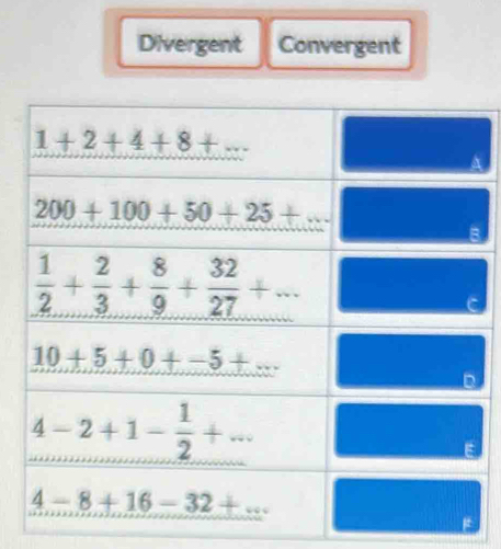 Divergent Convergent