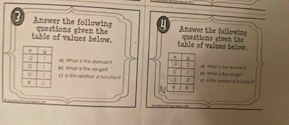 Answer the following Answer the following 
questions given the questions given the 
table of values below. table of values below. 
a) What is the domain? o) What is the doman? 
b) What is the range? b) What is the range? 
c) is this relation a function? c) is this relation a function?