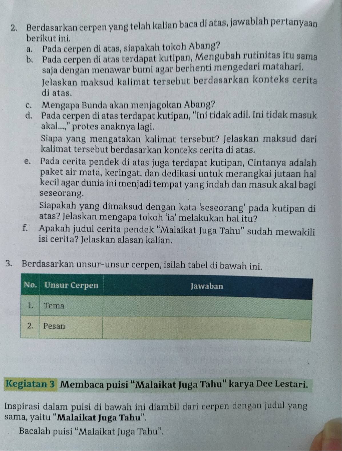 Berdasarkan cerpen yang telah kalian baca di atas, jawablah pertanyaan
berikut ini.
a. Pada cerpen di atas, siapakah tokoh Abang?
b. Pada cerpen di atas terdapat kutipan, Mengubah rutinitas itu sama
saja dengan menawar bumi agar berhenti mengedari matahari,
Jelaskan maksud kalimat tersebut berdasarkan konteks cerita
di atas.
c. Mengapa Bunda akan menjagokan Abang?
d. Pada cerpen di atas terdapat kutipan, “Ini tidak adil. Ini tidak masuk
akal...,” protes anaknya lagi.
Siapa yang mengatakan kalimat tersebut? Jelaskan maksud dari
kalimat tersebut berdasarkan konteks cerita di atas.
e. Pada cerita pendek di atas juga terdapat kutipan, Cintanya adalah
paket air mata, keringat, dan dedikasi untuk merangkai jutaan hal
kecil agar dunia ini menjadi tempat yang indah dan masuk akal bagi
seseorang.
Siapakah yang dimaksud dengan kata ‘seseorang’ pada kutipan di
atas? Jelaskan mengapa tokoh ‘ia’ melakukan hal itu?
f. Apakah judul cerita pendek “Malaikat Juga Tahu” sudah mewakili
isi cerita? Jelaskan alasan kalian.
3. Berdasarkan unsur-unsur cerpen, isilah tabel di bawah ini.
Kegiatan 3 Membaca puisi “Malaikat Juga Tahu” karya Dee Lestari.
Inspirasi dalam puisi di bawah ini diambil dari cerpen dengan judul yang
sama, yaitu “Malaikat Juga Tahu”.
Bacalah puisi “Malaikat Juga Tahu”.