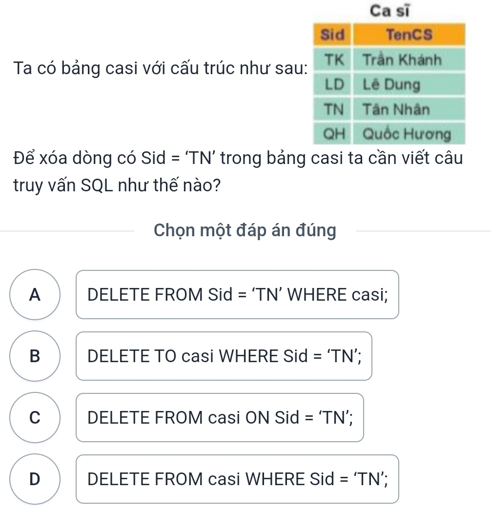 Ca sĩ
Ta có bảng casi với cấu trúc như sau
Để xóa dòng có Sid = ‘TN’ trong bảng casi ta cần viết câu
truy vấn SQL như thế nào?
Chọn một đáp án đúng
A DELETE FROM Sid = ‘TN’ WHERE casi;
B DELETE TO casi WHERE Sid = ‘TN’;
C DELETE FROM casi ON Sid = ‘TN’;
D DELETE FROM casi WHERE Sid = ‘TN’;