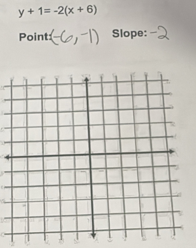 y+1=-2(x+6)
Point Slope: