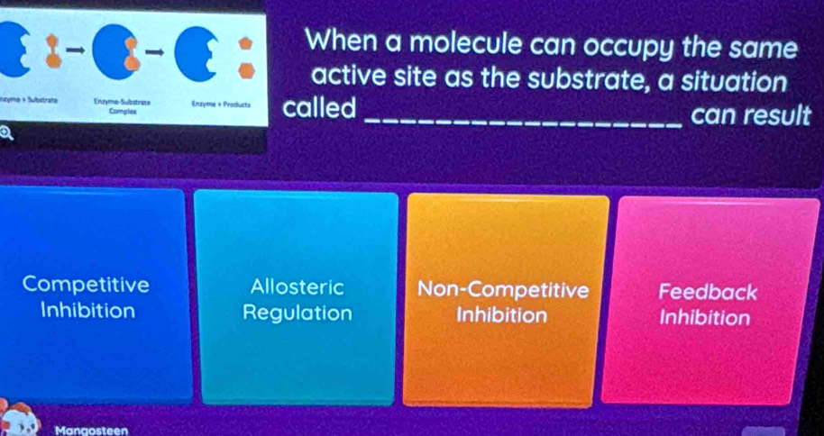 When a molecule can occupy the same
active site as the substrate, a situation
izymə + Substratelled_ can result
a
Competitive Allosteric Non-Competitive Feedback
Inhibition Regulation Inhibition Inhibition
Manaosteen