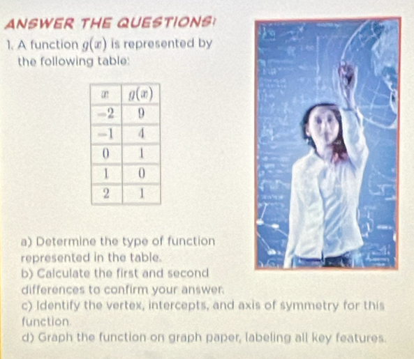 ANSWER THE QUESTIONS!
1. A function g(x) is represented by
the following table:
a) Determine the type of function
represented in the table.
b) Calculate the first and second
differences to confirm your answer.
c) Identify the vertex, intercepts, and axis of symmetry for this
function.
d) Graph the function on graph paper, labeling all key features.