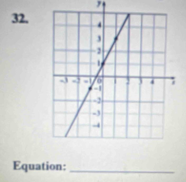 Equation:_