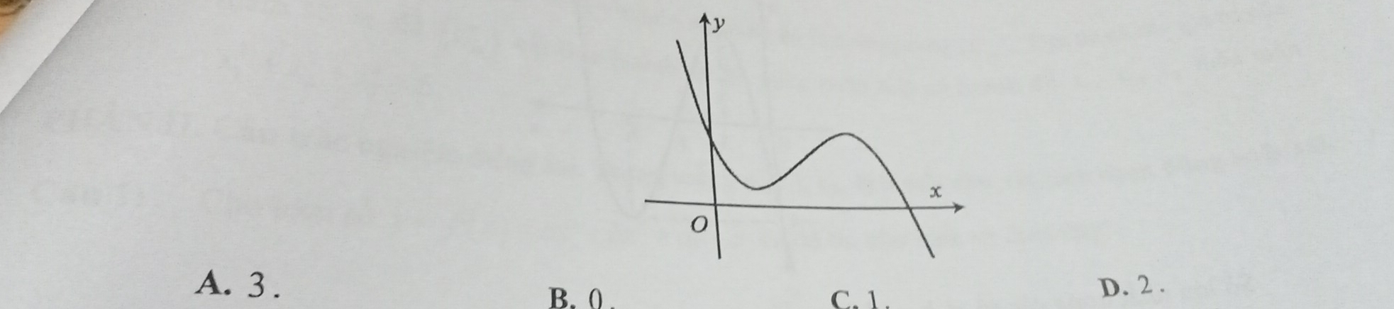 A. 3. B. 0. C. 1.
D. 2.