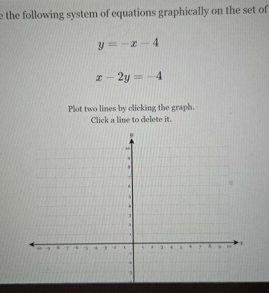 the following system of equations graphically on the set of
y=-x-4
x-2y=-4
Plot two lines by clicking the graph.
Click a line to delete it.