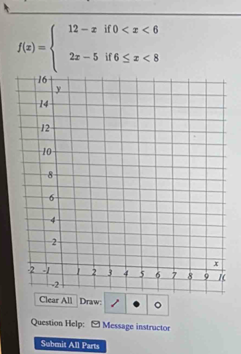 f(x)=beginarrayl 12-xif0 <8endarray.
Clear All Draw: 。 
Question Help: - Message instructor 
Submit All Parts