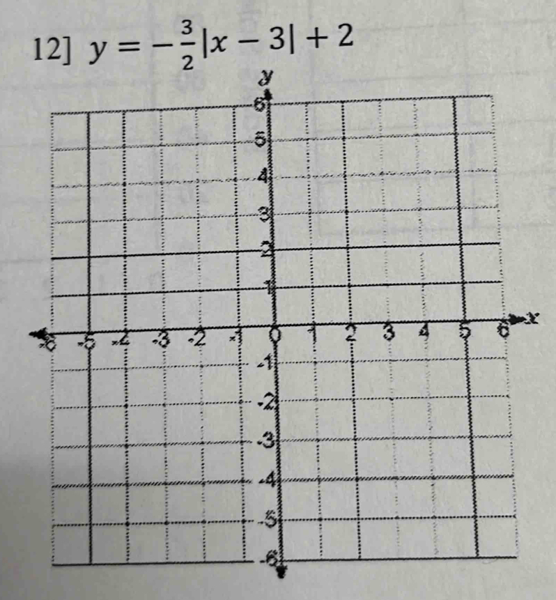 12] y=- 3/2 |x-3|+2
X