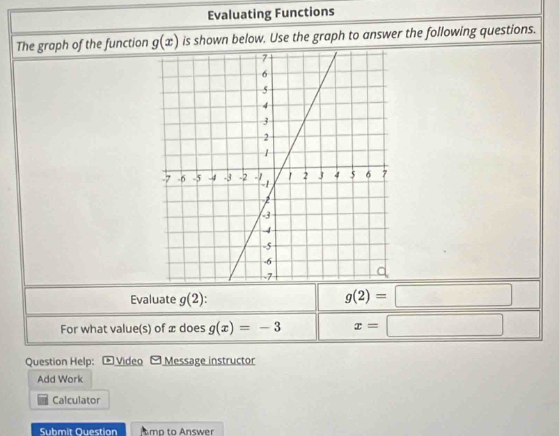 Evaluating Functions 
The graph of the function g(x) is shown below. Use the graph to answer the following questions. 
Evaluate g(2).
g(2)=□
For what value(s) of x does g(x)=-3 x=□
Question Help: * Video Message instructor 
Add Work 
Calculator 
Submit Question mp to Answer