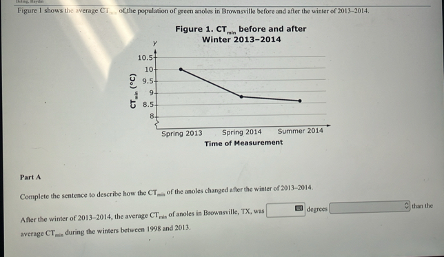 Boling, Haydır
Figure I shows the average CT of the population of green anoles in Brownsville before and after the winter of 2013-2014.
Part A
Complete the sentence to describe how the CT_min of the anoles changed after the winter of 2013-2014.
After the winter of 2013-2014, the average CT_min of anoles in Brownsville, TX, was degrees than the
average CT_min during the winters between 1998 and 2013.