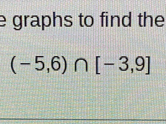 graphs to find the
(-5,6)∩ [-3,9]