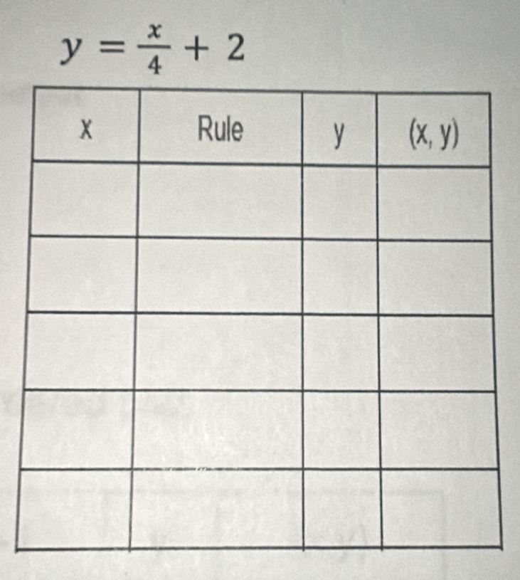 y= x/4 +2