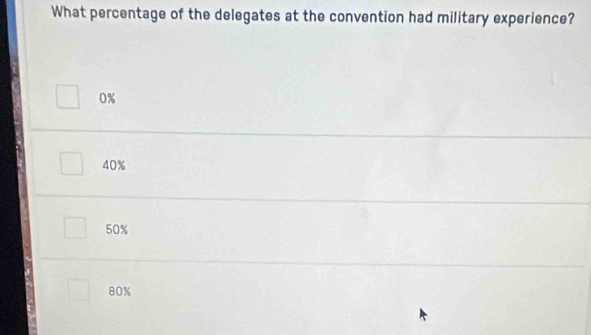 What percentage of the delegates at the convention had military experience?
0%
40%
50%
80%