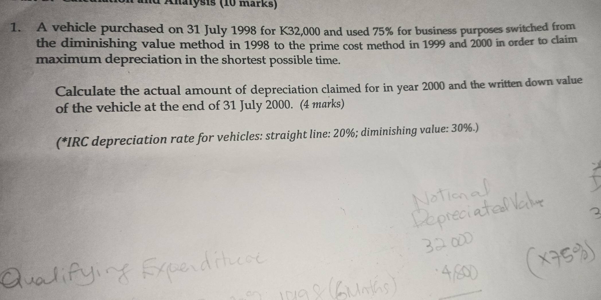 id Analysis (10 marks) 1. A vehicle purchased on 31 July 1998 for K32,000  and used 75% fo [Business]