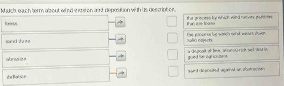 Match each term about wind erosion and deposition with its description.
loess the process by which wind moves particles
that are loose
the process by which wind wears down
sand dune solid objects
abrasion a deposit of fine, mineral-rich soil that is
good for agriculture
deflation sand deposited against an obstruction