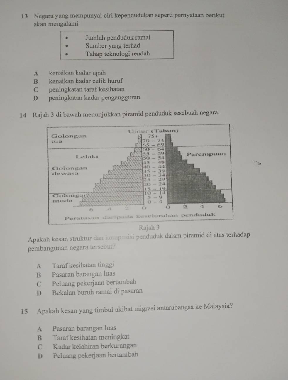 Negara yang mempunyai ciri kependudukan seperti pernyataan berikut
akan mengalami
Jumlah penduduk ramai
Sumber yang terhad
Tahap teknologi rendah
A kenaikan kadar upah
B kenaikan kadar celik huruf
C peningkatan taraf kesihatan
D peningkatan kadar pengangguran
14 Rajah 3 di bawah menunjukkan piramid penduduk sesebuah negara.
Apakah kesan struktur dan kompusisi penduduk dalam piramid di atas terhadap
pembangunan negara tersebut?
A Taraf kesihatan tinggi
B Pasaran barangan luas
C Peluang pekerjaan bertambah
D Bekalan buruh ramai di pasaran
15 Apakah kesan yang timbul akibat migrasi antarabangsa ke Malaysia?
A Pasaran barangan luas
B Taraf kesihatan meningkat
C Kadar kelahiran berkurangan
D Peluang pekerjaan bertambah