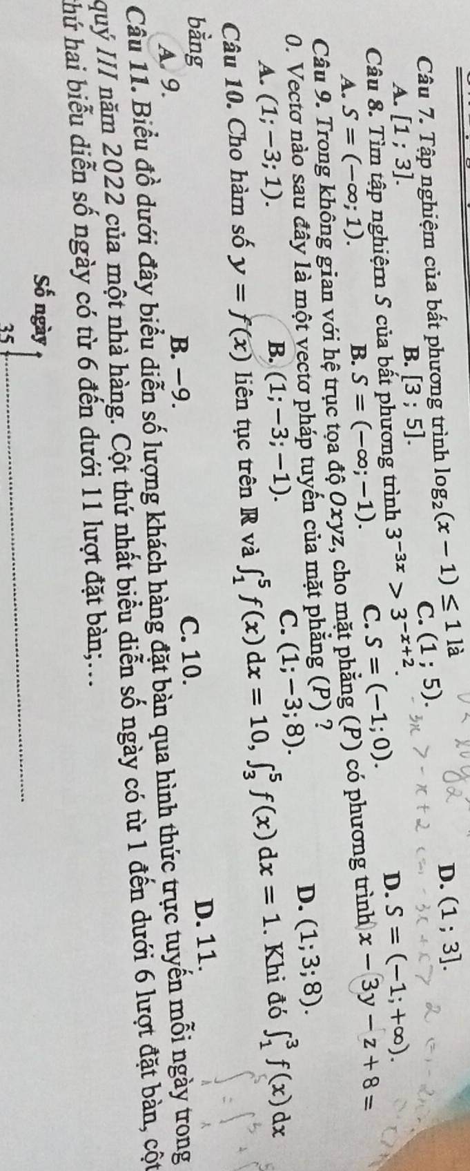 Tập nghiệm của bất phương trình log _2(x-1)≤ 11a (1;5).
D. (1;3].
B. [3;5].
C.
A. [1;3]. S=(-1;+∈fty ). 
Câu 8. Tìm tập nghiệm S của bất phương trình 3^(-3x)>3^(-x+2)
A. S=(-∈fty ;1). S=(-∈fty ;-1). C. S=(-1;0).
D.
B.
Câu 9. Trong không gian với hệ trục tọa độ Oxyz, cho mặt phẳng (P) có phương trình x-3y-z+8=
0. Vectơ nào sau đây là một vectơ pháp tuyến của mặt phẳng (P) ?
D. (1;3;8).
A. (1;-3;1). B. (1;-3;-1).
C. (1;-3;8). 
Câu 10. Cho hàm số y=f(x) liên tục trên R và ∈t _1^5f(x)dx=10, ∈t _3^5f(x)dx=1. Khi đó ∈t _1^3f(x)dx
bằng
A. 9. C. 10. D. 11.
B. −9.
Câu 11. Biểu đồ dưới đây biểu diễn số lượng khách hàng đặt bàn qua hình thức trực tuyến mỗi ngày trong
quý III năm 2022 của một nhà hàng. Cột thứ nhất biểu diễn số ngày có từ 1 đến dưới 6 lượt đặt bàn, cột
thứ hai biễu diễn số ngày có từ 6 đến dưới 11 lượt đặt bàn;...
Số ngày
35