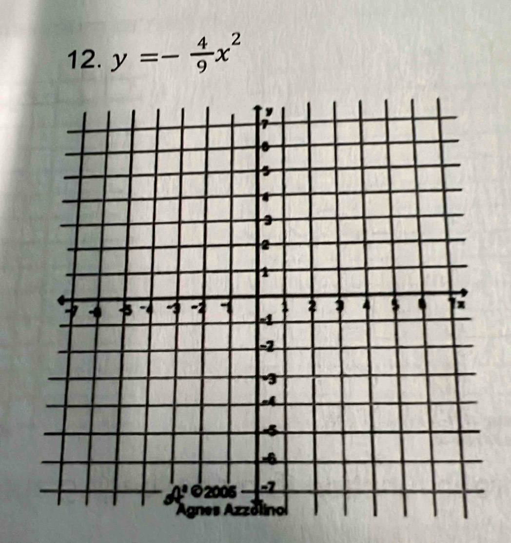 y=- 4/9 x^2