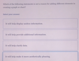 Which of the following statements is not a reason for adding different elements in
creating a graph or chart?
Select your answer.
It will help display useless information.
It will help provide additional information.
It will help clarify data.
It will help make it more aesthetically pleasing.