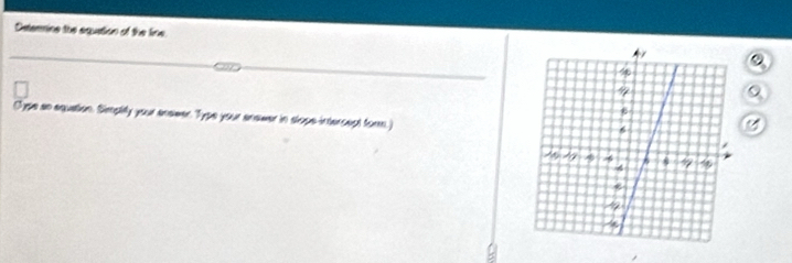 Determine the equation of the line 
_ 
_ 
lype an equation. Simpify your anewer. Type your anower in slope-intersept form.)