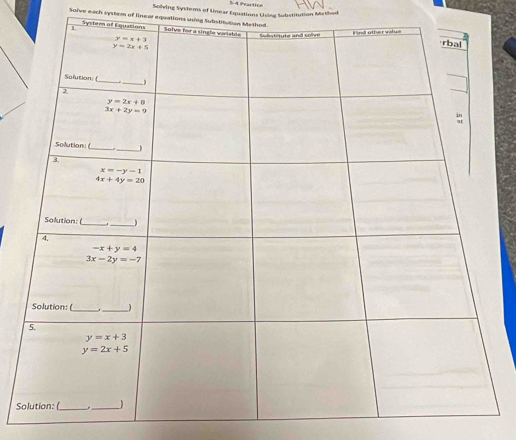 5-4 Practice
Solving Systems of Linear Equations Using Substitution Method
Solve each system of linear equations using Substit
S