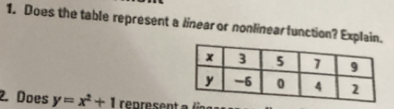 Does the table represent a linear or nonlinear function? Explain. 
2. Does y=x^2+1