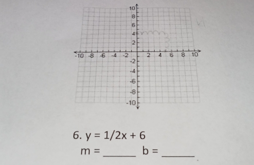 y=1/2x+6
__
m= b=