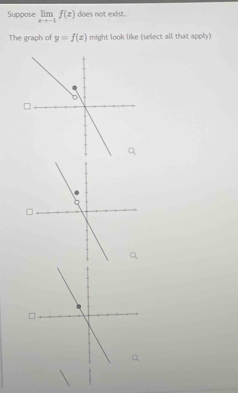 Suppose limlimits _xto -1f(x) does not exist. 
The graph of y=f(x) might look like (select all that apply)