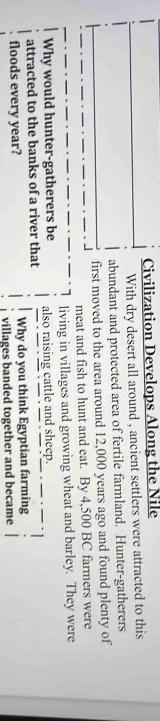 Civilization Develops Along the Nile 
With dry desert all around , ancient settlers were attracted to this 
abundant and protected area of fertile farmland. Hunter-gatherers 
first moved to the area around 12,000 years ago and found plenty of 
meat and fish to hunt and eat. By 4,500 BC farmers were 
living in villages and growing wheat and barley. They were 
Why would hunter-gatherers be 
also raising cattle and sheep. 
attracted to the banks of a river that 
floods every year? Why do you think Egyptian farming 
villages banded together and became