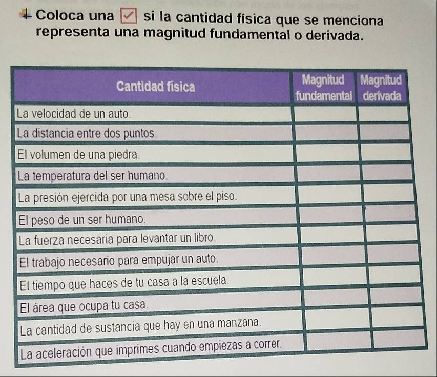 Coloca una si la cantidad física que se menciona 
representa una magnitud fundamental o derivada.