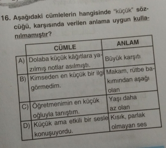 Aşağıdaki cümlelerin hangisinde ''kūçük'' söz- 
küğü, karşısında verilen anlama uygun kulla-