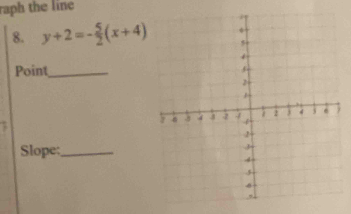 raph the line 
8. y+2=- 5/2 (x+4)
Point_ 
Slope:_