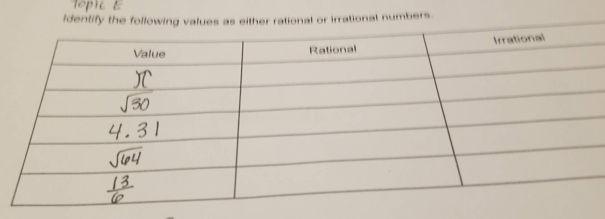 ldentify the following values as either rational or irrational numbers.