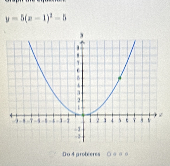 y=5(x-1)^2-5
Do 4 problems 9 0 θ