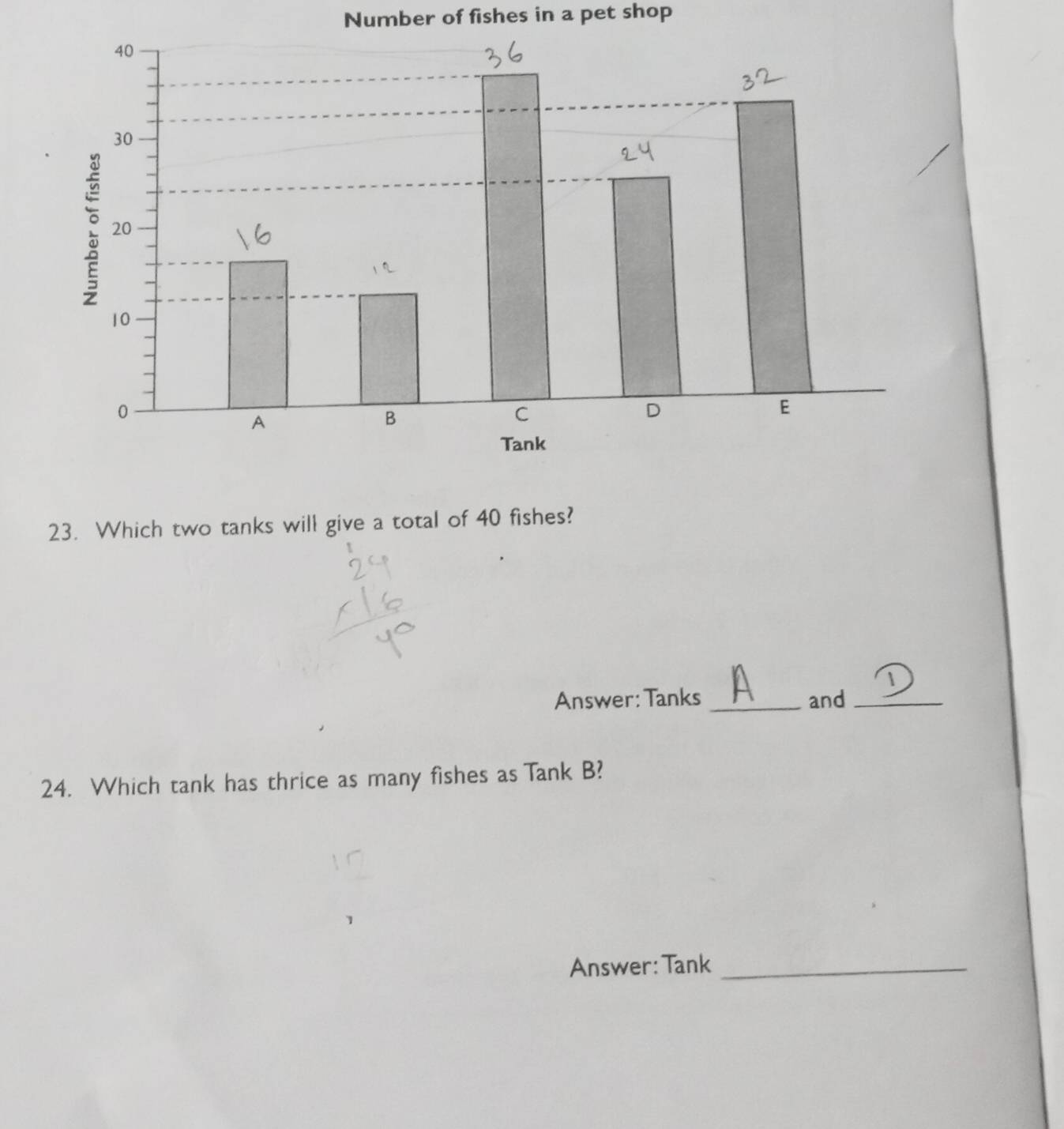 Number of fishes in a pet shop 
23. Which two tanks will give a total of 40 fishes? 
Answer: Tanks _and_ 
24. Which tank has thrice as many fishes as Tank B? 
Answer: Tank_