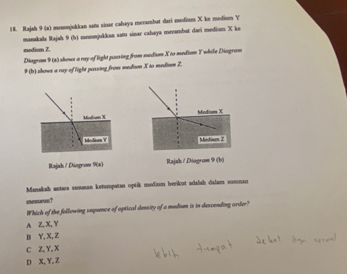 Rajah 9 (a) menunjukkan satu sinar cahaya merambat dari medium X ke medium Y
manakala Rajah 9 (b) menunjukkan satu sinar cahaya merambat dari medium X ke
medium Z.
Diagram 9 (2) shows a ray of light passing from medium X to medium Y while Diagram
9(b) shows a ray of light passing from mediun X to mediwn Z.
Medium X
Medium Y
Rajah / Diagram 9(a)
Manakah antara susunan ketumpatan optik medium berikut adalah dalam susunan
menurun?
Which of the following sequence of optical density of a medium is in descending order?
A⊆Z,X, Y
B⊆Y, X, Z
C Z, Y, X
D X, Y, Z