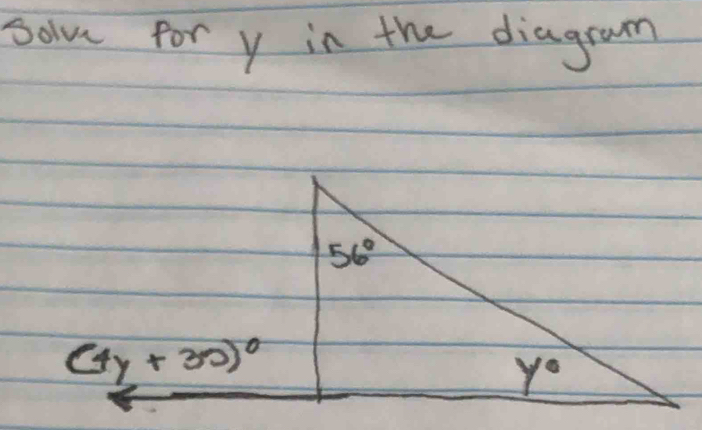 solve for y in the diagram