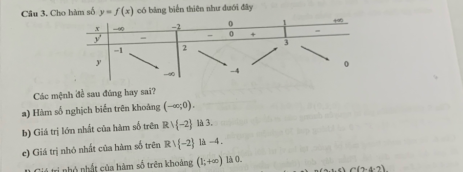 Cho hàm số y=f(x) có bảng biến thiên như dưới đây
Các mệnh đề sau đúng hay sai?
a) Hàm số nghịch biến trên khoảng (-∈fty ;0).
b) Giá trị lớn nhất của hàm số trên Rvee  -2 là 3.
c) Giá trị nhỏ nhất của hàm số trên R/ -2 là -4.
t tri nhỏ nhất của hàm số trên khoảng (1;+∈fty ) là 0.
(2· 1.5)C(2· 4· 2)