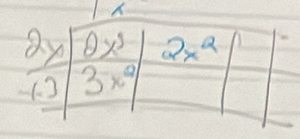 2x θ x^3 2x^2
-(-3 3x^2