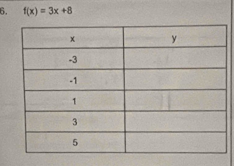 f(x)=3x+8