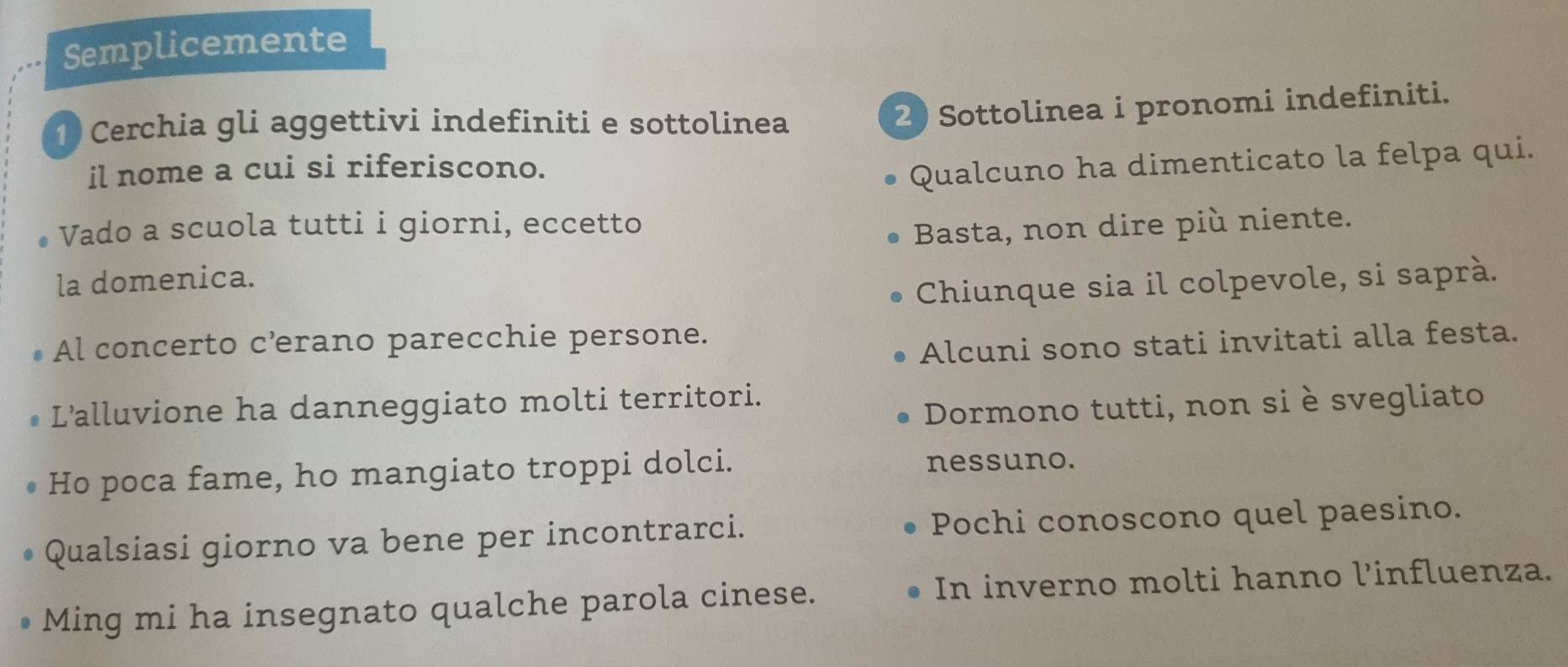 Semplicemente
1 Cerchia gli aggettivi indefiniti e sottolinea
2) Sottolinea i pronomi indefiniti.
il nome a cui si riferiscono.
Qualcuno ha dimenticato la felpa qui.
Vado a scuola tutti i giorni, eccetto
Basta, non dire più niente.
la domenica.
Chiunque sia il colpevole, si saprà.
Al concerto c’erano parecchie persone.
Alcuni sono stati invitati alla festa.
L'alluvione ha danneggiato molti territori.
Dormono tutti, non si è svegliato
Ho poca fame, ho mangiato troppi dolci. nessuno.
Qualsiasi giorno va bene per incontrarci. Pochi conoscono quel paesino.
Ming mi ha insegnato qualche parola cinese. In inverno molti hanno l'influenza.