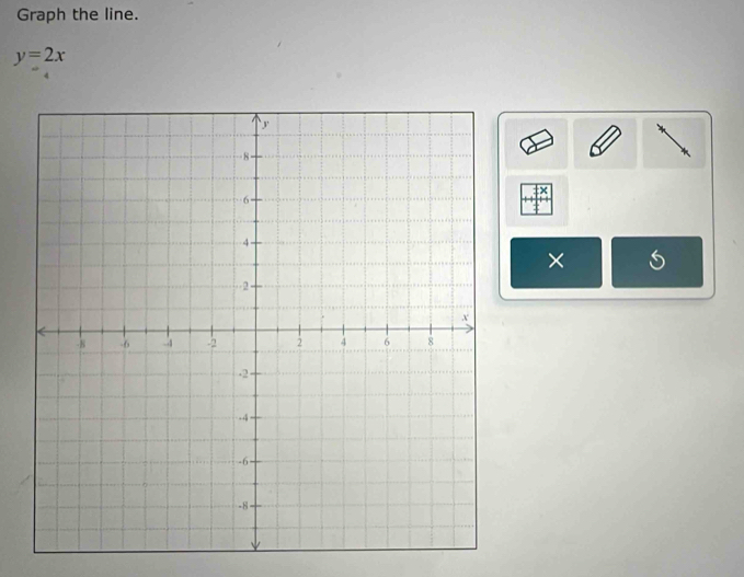 Graph the line.
y=2x
× S