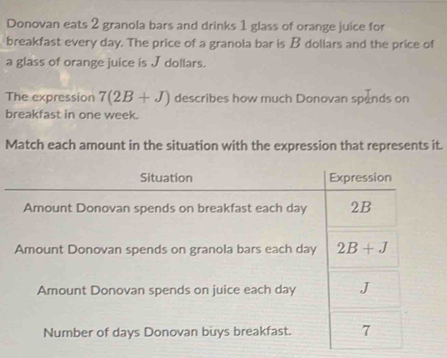 Donovan eats 2 granola bars and drinks 1 glass of orange juice for
breakfast every day. The price of a granola bar is B dollars and the price of
a glass of orange juice is J dollars.
The expression 7(2B+J) describes how much Donovan sponds on
breakfast in one week.
Match each amount in the situation with the expression that represents it.
Situation
Amount Donovan spends on breakfast each day
Amount Donovan spends on granola bars each day
Amount Donovan spends on juice each day
Number of days Donovan buys breakfast.