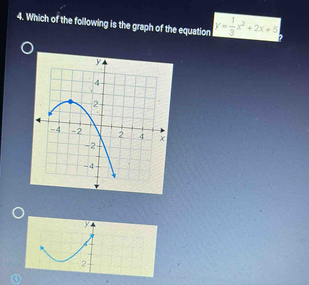 Which of the following is the graph of the equation y= 1/3 x^2+2x+5