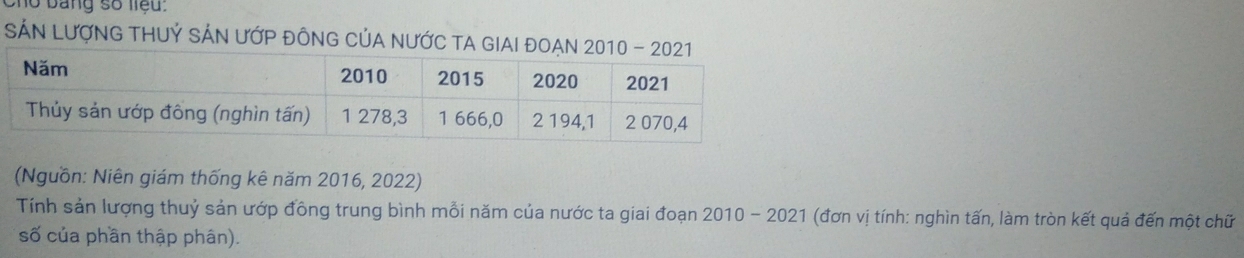 ho bang số liệu: 
SẢN LƯợNG THUỷ SẢN ƯỚP ĐỒNG CủA NƯỚC TA GIAI 
(Nguồn: Niên giám thống kê năm 2016, 2022) 
Tính sản lượng thuỷ sản ướp đồng trung bình mỗi năm của nước ta giai đoạn 2010 - 2021 (đơn vị tính: nghìn tấn, làm tròn kết quả đến một chữ 
số của phần thập phân).